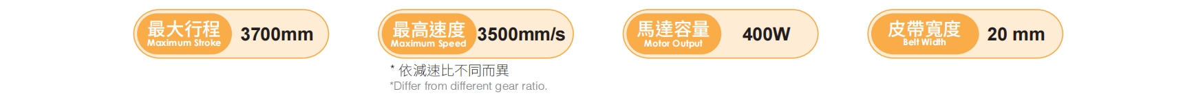 2、產(chǎn)品參數(shù).png
