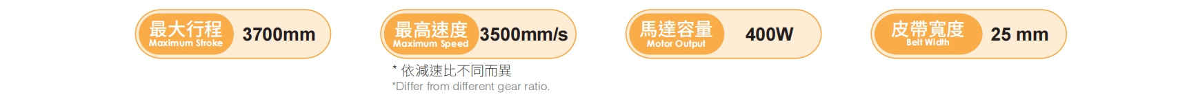 2、產(chǎn)品參數(shù).png