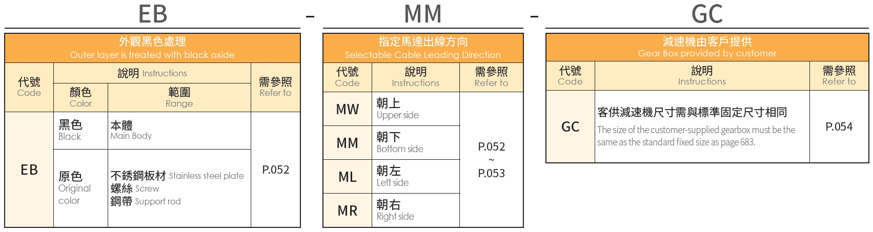 7、選配.png