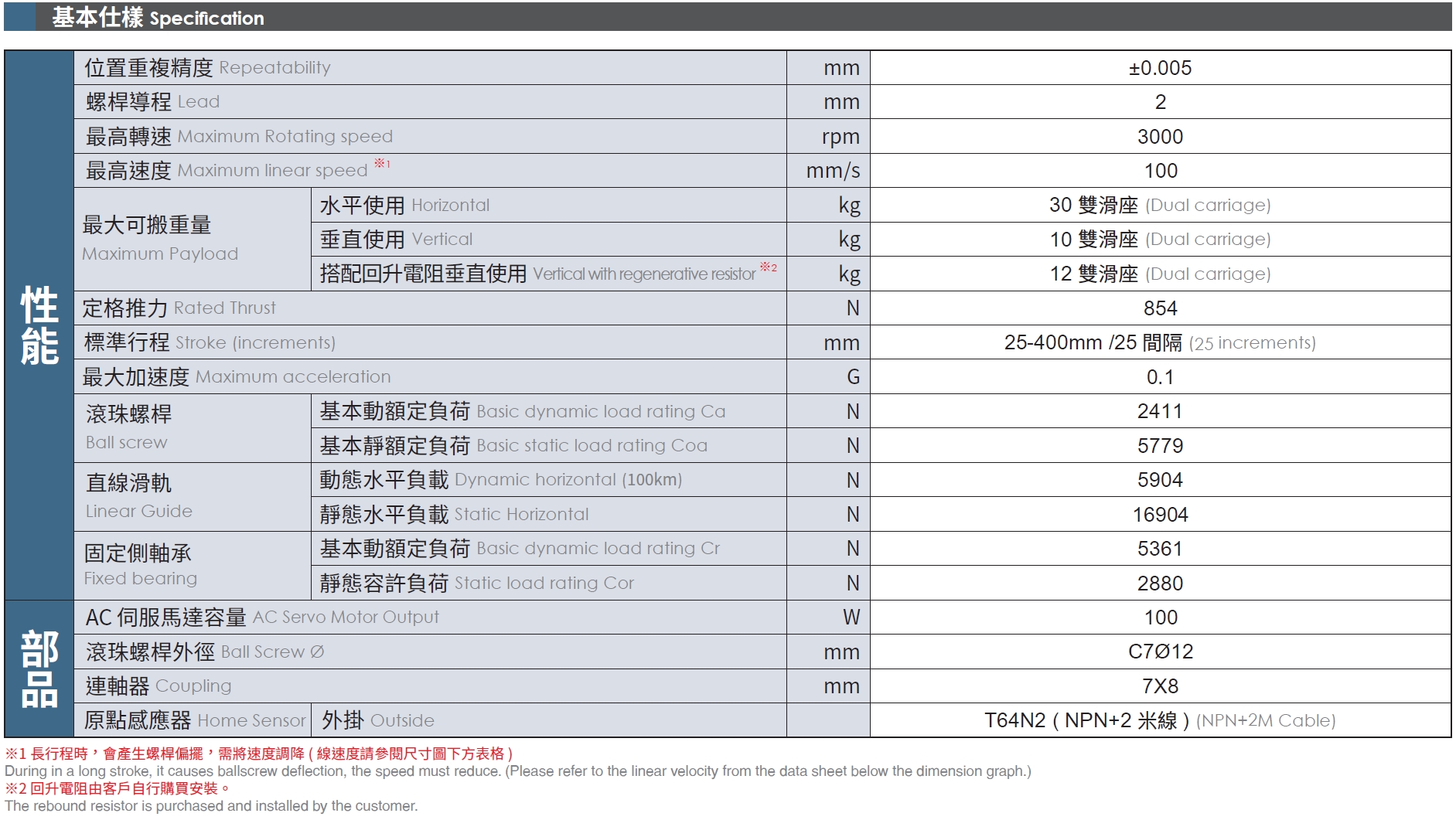 4、基本式樣.png