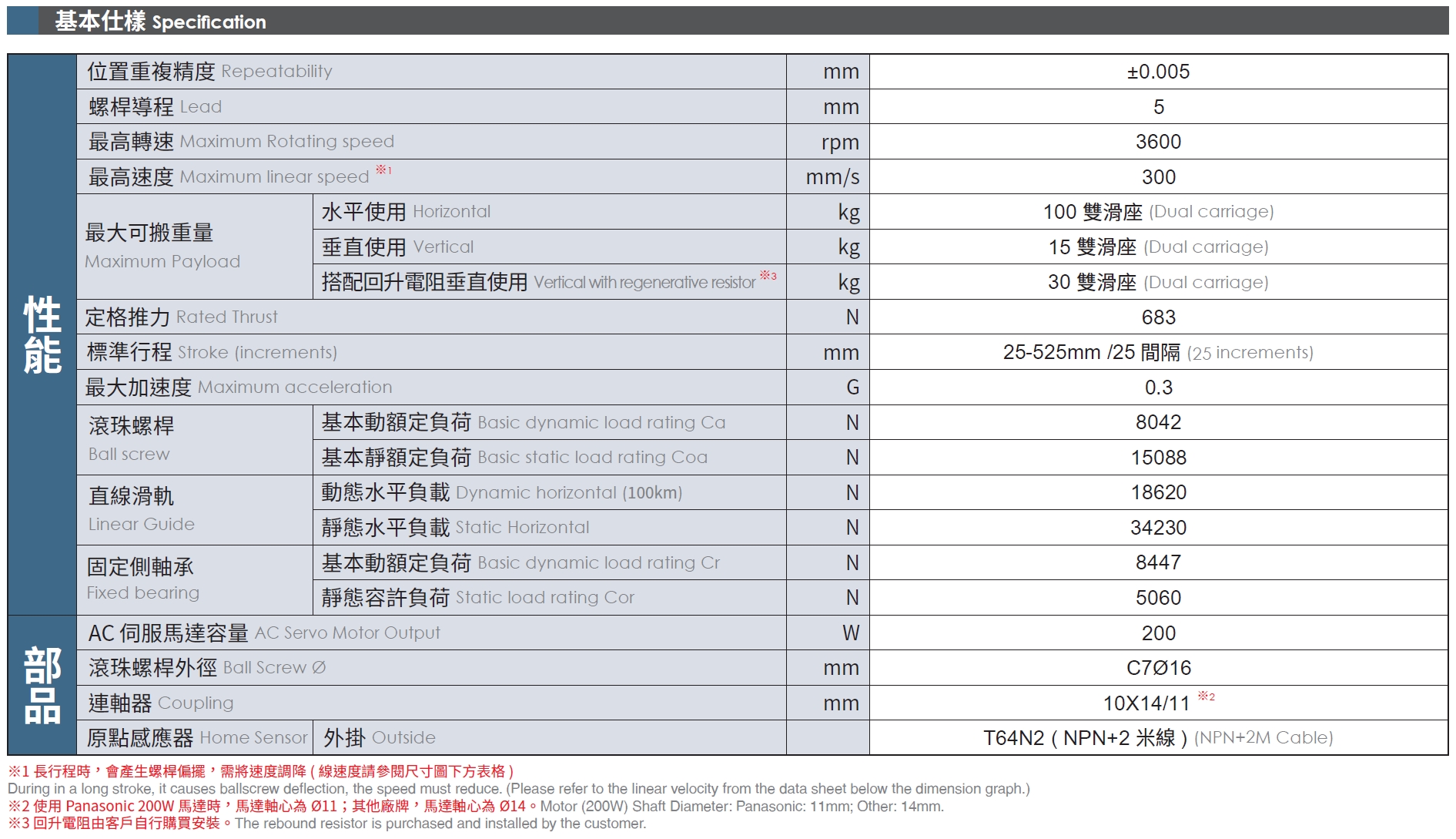 4、基本式樣.png