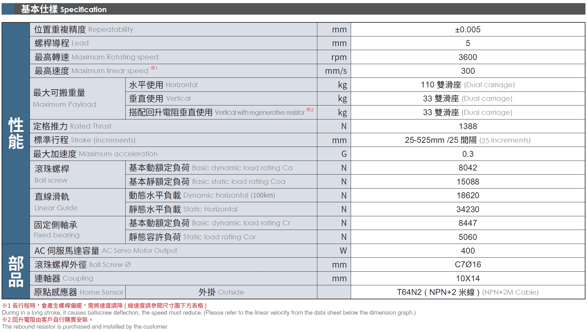 4、基本式樣.png