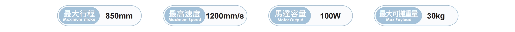 2、產(chǎn)品參數(shù).png