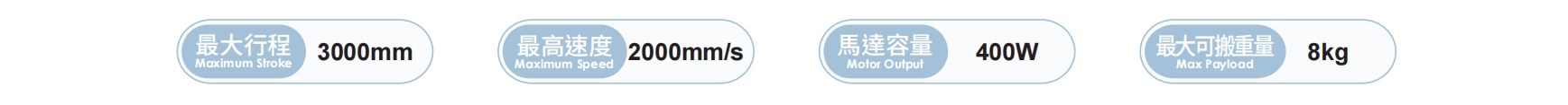 2、產(chǎn)品參數(shù).png