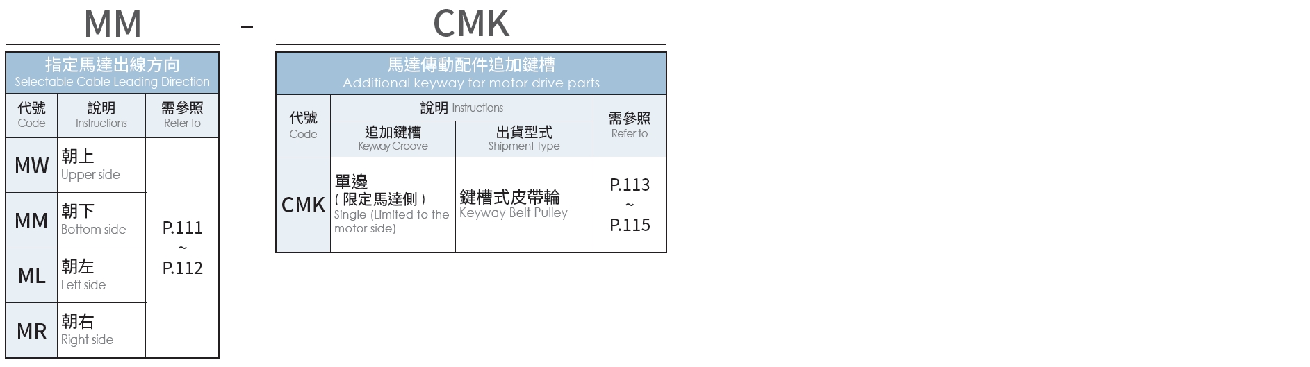 6、選配.png